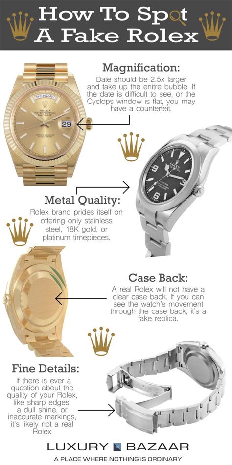 identifying rolex watches.